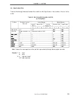 Preview for 35 page of NEC IE-703116-MC-EM1 User Manual