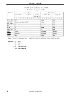 Preview for 36 page of NEC IE-703116-MC-EM1 User Manual