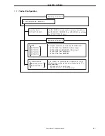 Предварительный просмотр 11 страницы NEC IE-703217-G1-EM1 User Manual