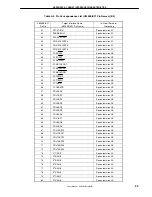 Предварительный просмотр 43 страницы NEC IE-703217-G1-EM1 User Manual