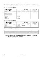 Preview for 6 page of NEC IE-77016-CM-LC User Manual