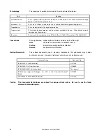 Preview for 6 page of NEC IE-780338-NS-EM1 User Manual