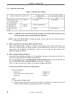 Preview for 28 page of NEC IE-780338-NS-EM1 User Manual