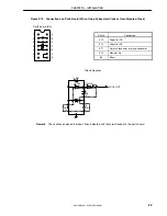 Preview for 29 page of NEC IE-780338-NS-EM1 User Manual