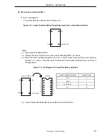 Preview for 31 page of NEC IE-780338-NS-EM1 User Manual