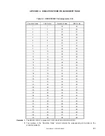 Preview for 41 page of NEC IE-780338-NS-EM1 User Manual