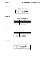 Предварительный просмотр 25 страницы NEC IE-780948-NS-EM4 User Manual