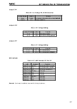 Предварительный просмотр 27 страницы NEC IE-780948-NS-EM4 User Manual