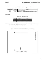 Предварительный просмотр 29 страницы NEC IE-780948-NS-EM4 User Manual