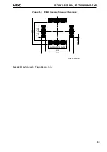 Предварительный просмотр 63 страницы NEC IE-780948-NS-EM4 User Manual