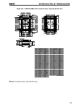 Предварительный просмотр 65 страницы NEC IE-780948-NS-EM4 User Manual