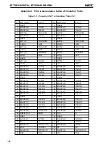 Предварительный просмотр 68 страницы NEC IE-780948-NS-EM4 User Manual