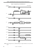 Preview for 36 page of NEC IE-784225-NS-EM1 User Manual