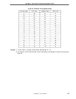 Preview for 43 page of NEC IE-784225-NS-EM1 User Manual