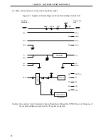 Preview for 32 page of NEC IE-784915-R-EM1 User Manual