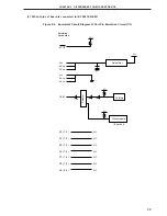 Preview for 35 page of NEC IE-784915-R-EM1 User Manual