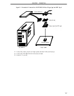 Preview for 53 page of NEC IE-784915-R-EM1 User Manual