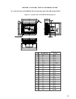 Preview for 59 page of NEC IE-784915-R-EM1 User Manual