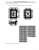 Preview for 61 page of NEC IE-784915-R-EM1 User Manual