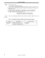 Preview for 12 page of NEC IE-784937-NS-EM1 User Manual