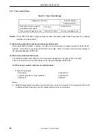 Preview for 26 page of NEC IE-784937-NS-EM1 User Manual