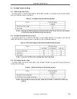 Preview for 29 page of NEC IE-784937-NS-EM1 User Manual