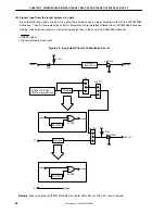 Preview for 34 page of NEC IE-784937-NS-EM1 User Manual