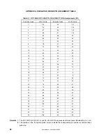 Preview for 38 page of NEC IE-784937-NS-EM1 User Manual