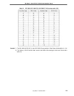 Preview for 39 page of NEC IE-784937-NS-EM1 User Manual