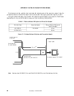 Preview for 42 page of NEC IE-784937-NS-EM1 User Manual