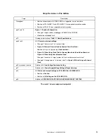 Preview for 5 page of NEC IE-789026-NS-EM1 User Manual