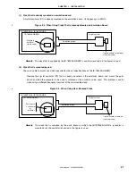 Preview for 21 page of NEC IE-789026-NS-EM1 User Manual