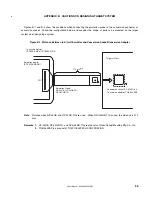 Preview for 35 page of NEC IE-789026-NS-EM1 User Manual