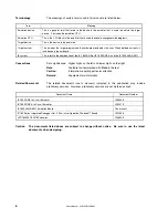 Preview for 6 page of NEC IE-789306-NS-EM1 User Manual