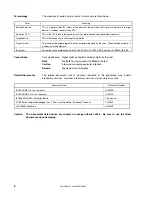 Preview for 6 page of NEC IE-789835-NS-EM1 User Manual