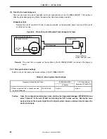 Preview for 24 page of NEC IE-789882-NS-EM1 User Manual