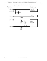 Preview for 30 page of NEC IE-789882-NS-EM1 User Manual