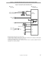 Preview for 31 page of NEC IE-789882-NS-EM1 User Manual