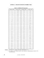 Preview for 34 page of NEC IE-789882-NS-EM1 User Manual