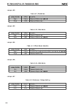 Preview for 28 page of NEC IE-78K0-NS-P04 Preliminary User'S Manual