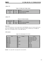 Preview for 29 page of NEC IE-78K0-NS-P04 Preliminary User'S Manual