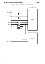 Preview for 48 page of NEC IE-78K0-NS-P04 Preliminary User'S Manual