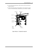 Preview for 48 page of NEC IMAGE P100E - SERVICE Service Manual