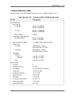 Preview for 200 page of NEC IMAGE P100E - SERVICE Service Manual