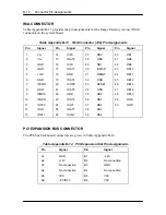 Предварительный просмотр 213 страницы NEC IMAGE P100E - SERVICE Service Manual