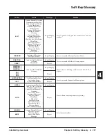 Preview for 267 page of NEC IntraMail 4 System Manual