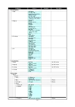 Preview for 78 page of NEC IP3AT-8WV(AUSTRALIA) User Manual