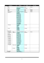 Предварительный просмотр 79 страницы NEC IP3AT-8WV(AUSTRALIA) User Manual