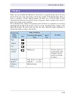 Предварительный просмотр 15 страницы NEC IP3NA-12TXH User Manual