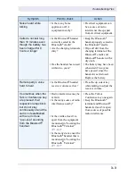 Preview for 57 page of NEC IP3NA-12TXH User Manual